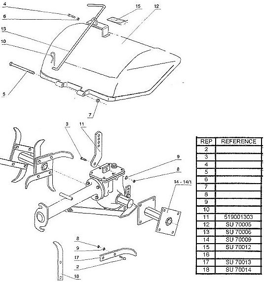 OUTIL SARCLO POUR STAUB CHALLENGER