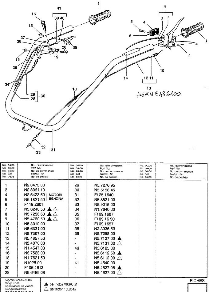 GUIDON POUR STAUB FARMER