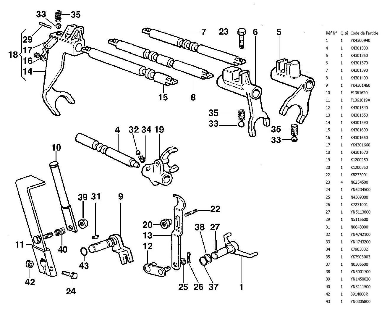 Commandes interieures