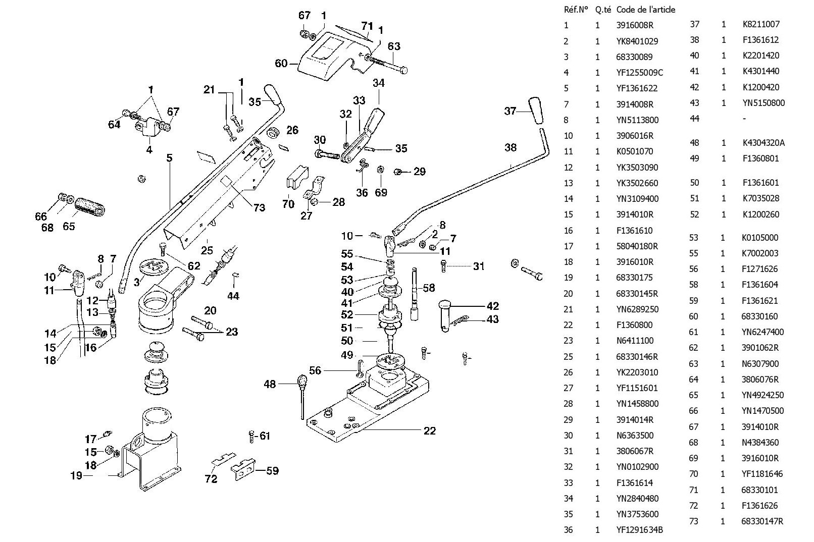 Tige guidon et commandes