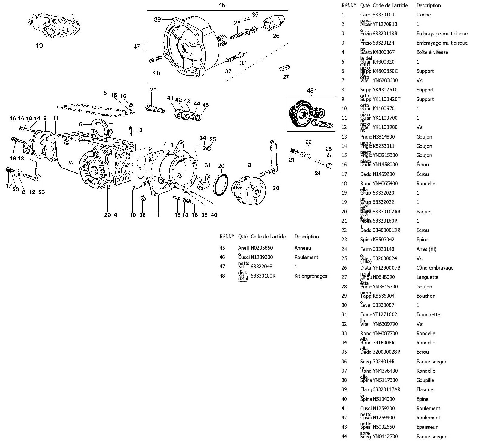 Embrayage et boîte à vitesses