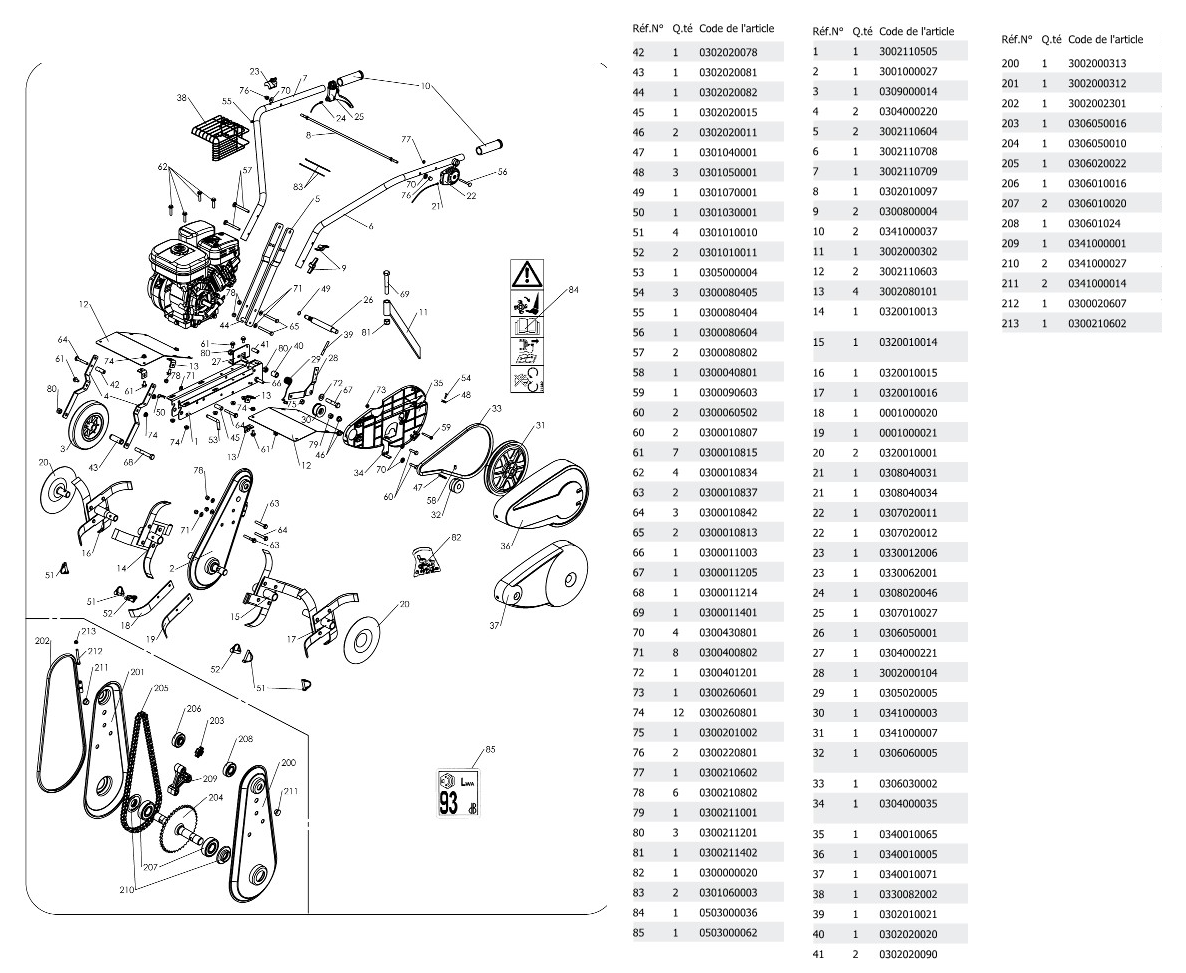 ST2242A