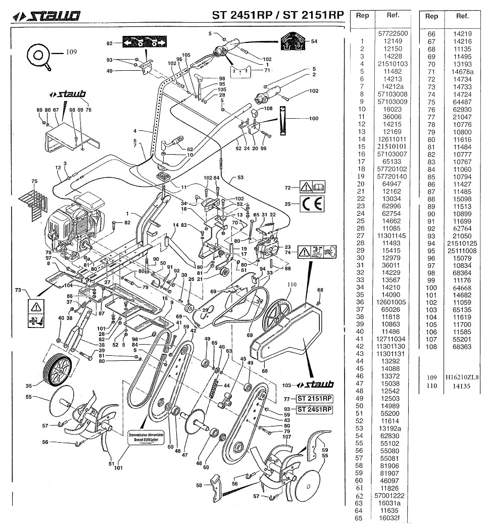 ST 2451RP-2151RP