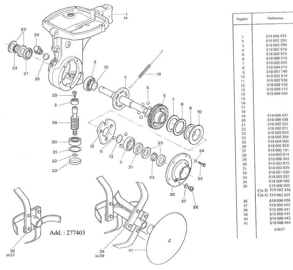 Outils