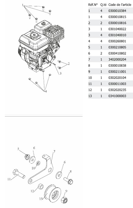 MOTEUR