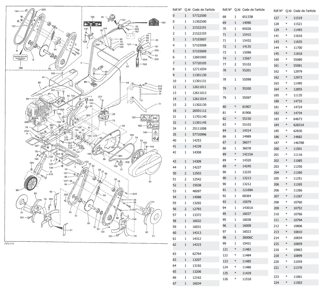 ST2451RP