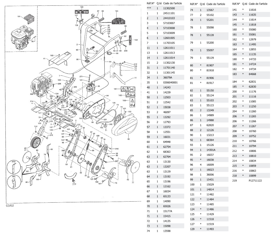 ST2462RL-PRO