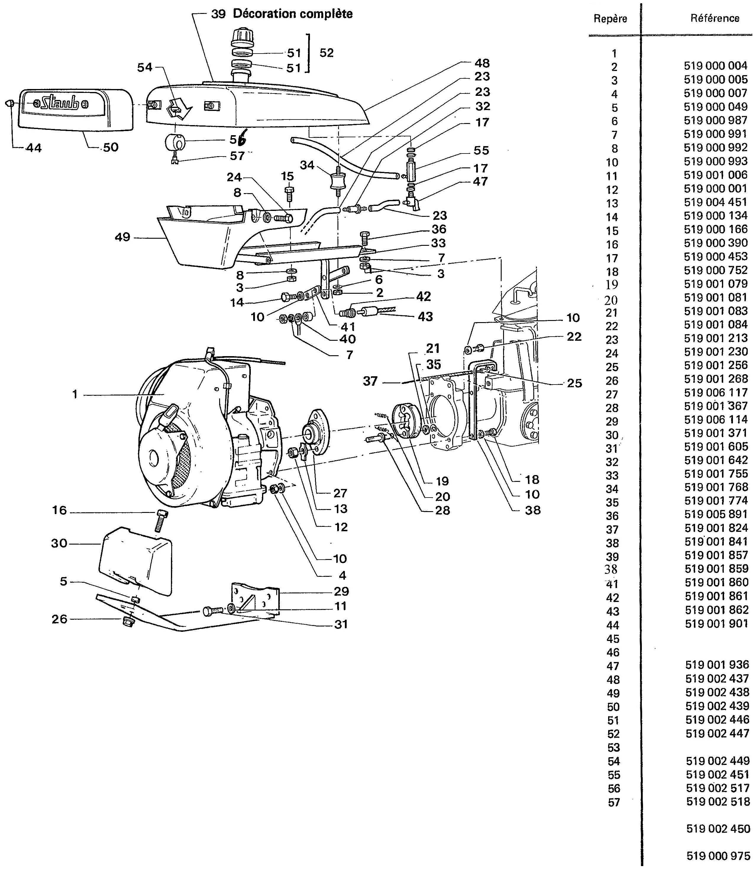 vue éclatée groupe moteur Staub PP2X