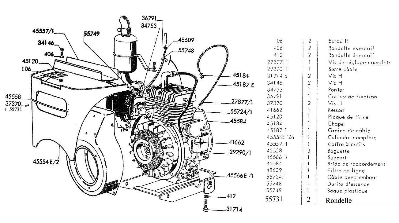 Moteur et capot lombardini pour staub ppx