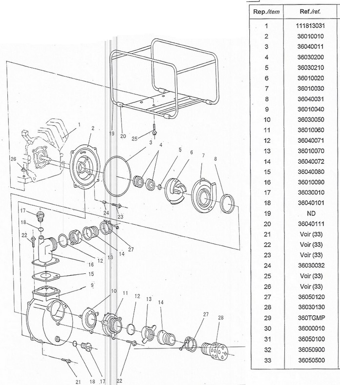 pompe 181-360