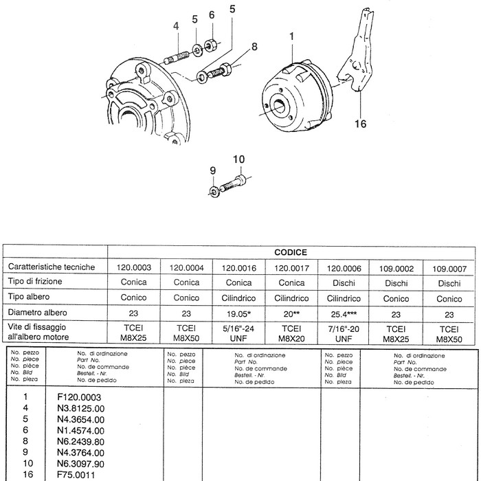 EMBRAYAGE POUR STAUB RANCHER MASTERPLUS