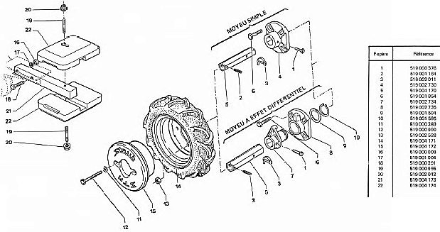 vue éclatée moyeux roues et masses pour staub stx 350