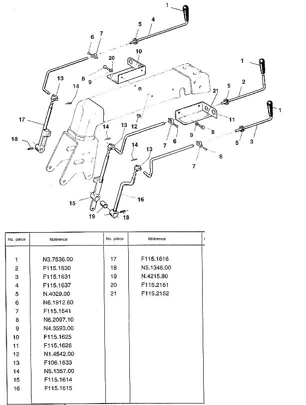 COMMANDES POUR STAUB SUPERPRO