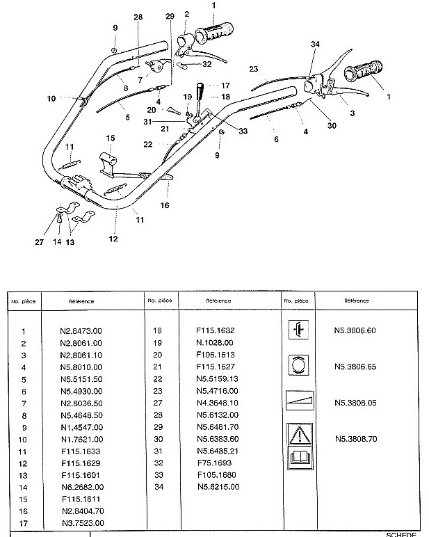 GUIDON ET COMMANDES POUR STAUB SUPERPRO